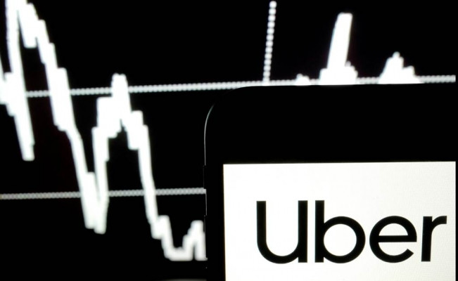 Uber